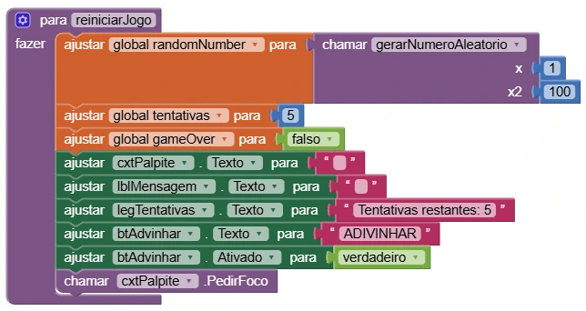 Procedimento reiniciarJogo do Jogo de Adivinhação