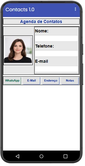 Botões de ação