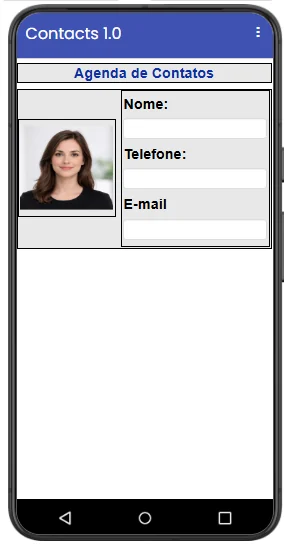 Foto e dados