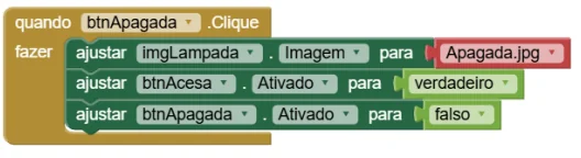 Blocos do botão Apagada