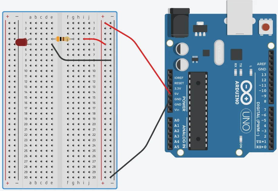 Projeto 1 — LED protegido: o Arduino Uno R3 fornece 5V e GND aos barramentos da protoboard; o resistor de 300 Ω fica em série com o LED.