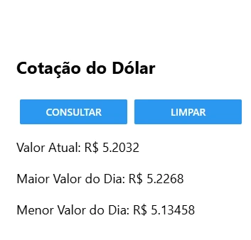 Modelo visual do exercício Cotação do Dólar